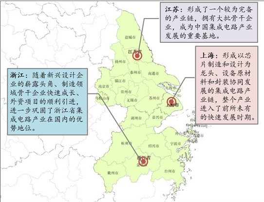 “长三角”集成电路产业地位日益凸显