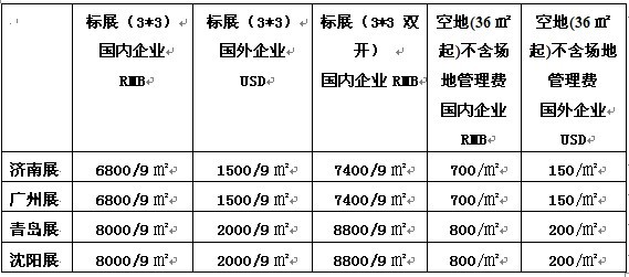 不容错过的JNMTE2014金诺机床展