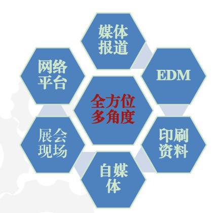 天津金属加工展8月滨海举行 参展配送入驻市场方案