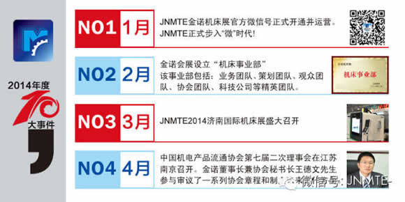 JNMTE金诺机床展2014年度十大事件盘点