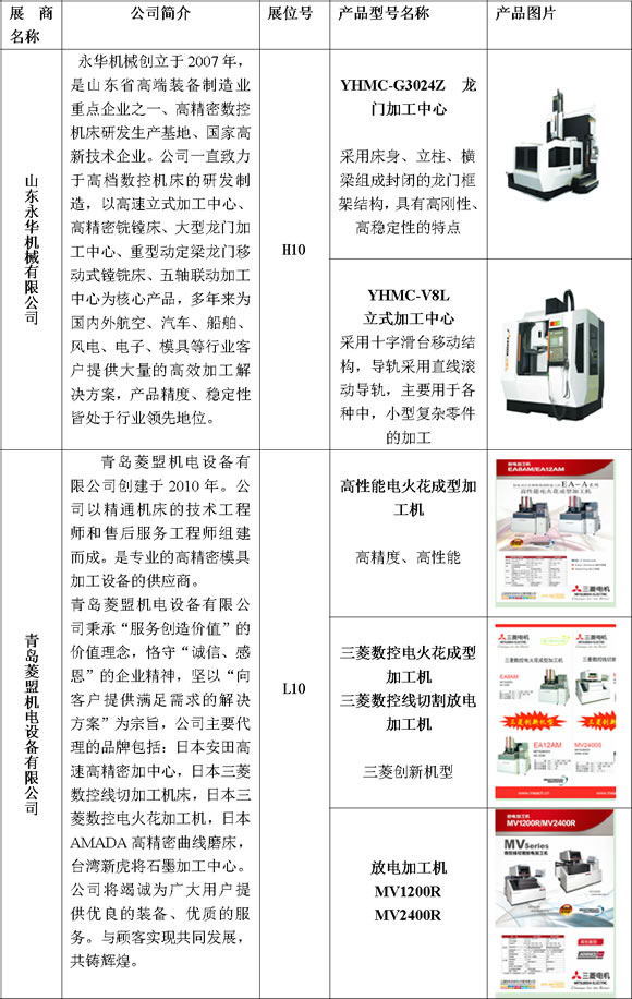 2015MWEXPO预登记参观企业突破三千家