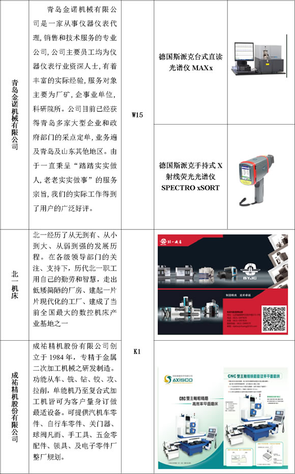 2015MWEXPO预登记参观企业突破三千家