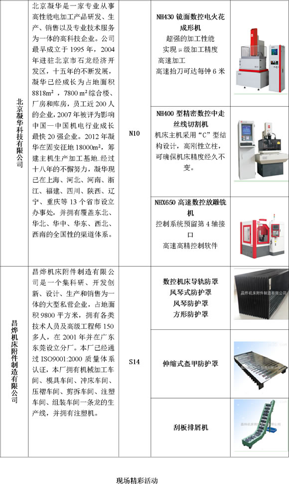 2015MWEXPO预登记参观企业突破三千家