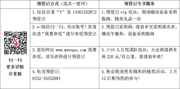 2015MWEXPO预登记参观企业突破三千家