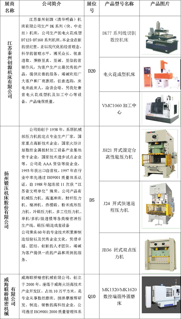 2015MWEXPO青岛国际金属加工设备展-展讯快报