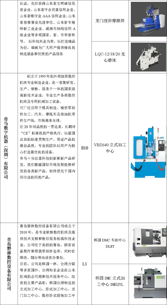 2015MWEXPO青岛国际金属加工设备展-展讯快报