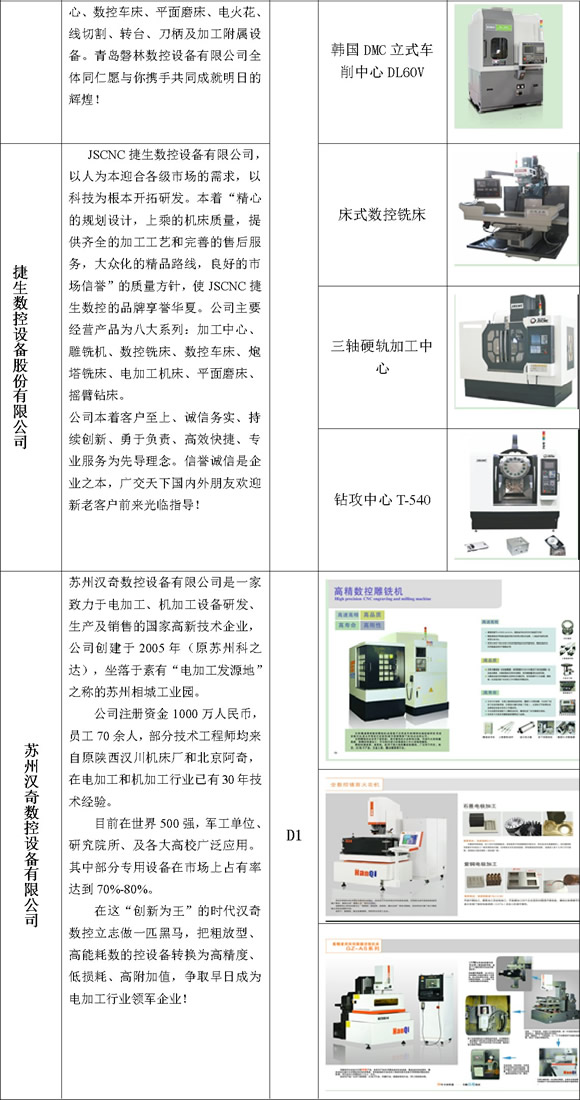 2015MWEXPO青岛国际金属加工设备展-展讯快报